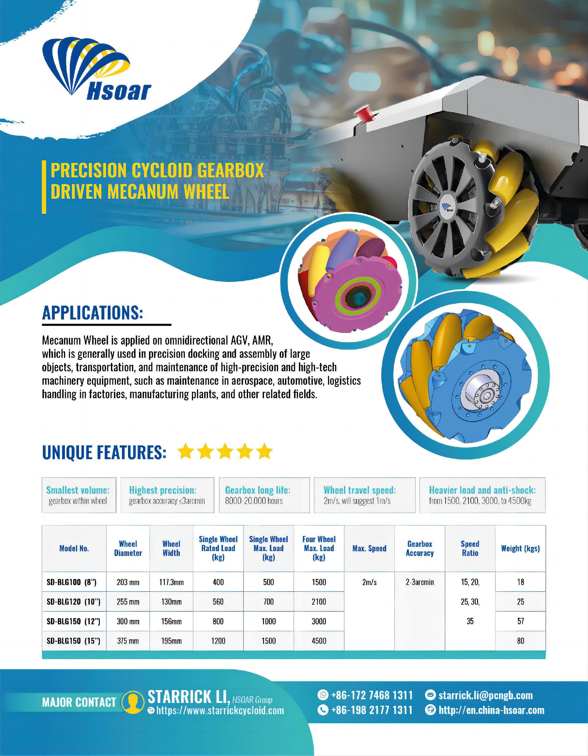 Mecanum wheel integration-HSOAR precision cycloidal wheel reducer.jpg